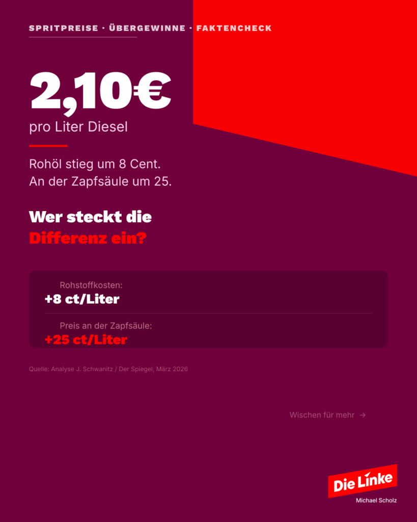 Grafik: Spritpreise und Übergewinne – Rohöl stieg um 8 Cent pro Liter, an der Zapfsäule wurde Diesel 25 Cent netto teurer. Forderung: Übergewinnsteuer jetzt. Michael Scholz, Direktkandidat Die Linke, Wahlkreis 40 Naumburg.