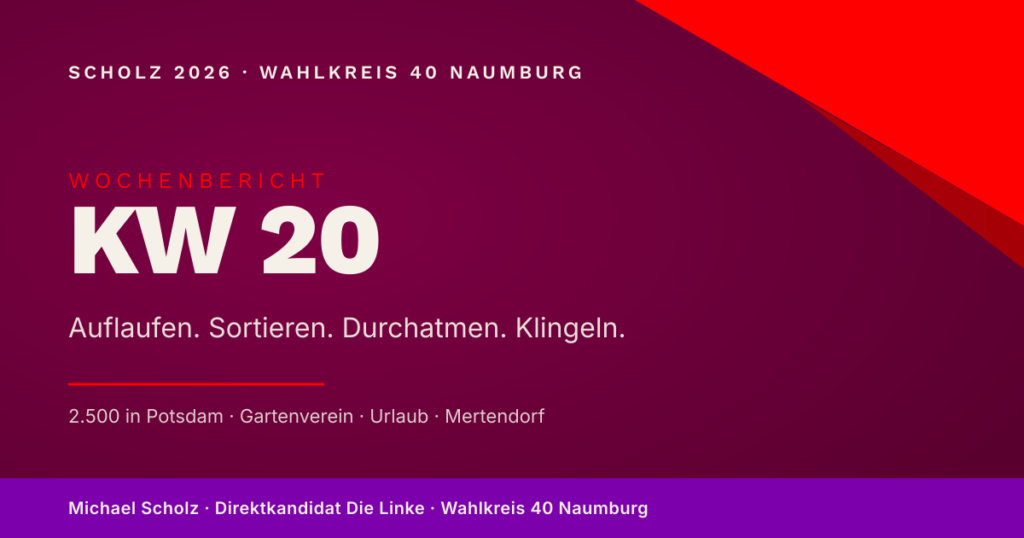 Beitragsbild zum Wochenbericht KW 20 in den Markenfarben Burgund und Rot. Großer Schriftzug „KW 20" in cremeweißer Schrift, darunter die vier Wochenmodi „Auflaufen. Sortieren. Durchatmen. Klingeln." und die Auflistung „2.500 in Potsdam, Gartenverein, Urlaub, Mertendorf".