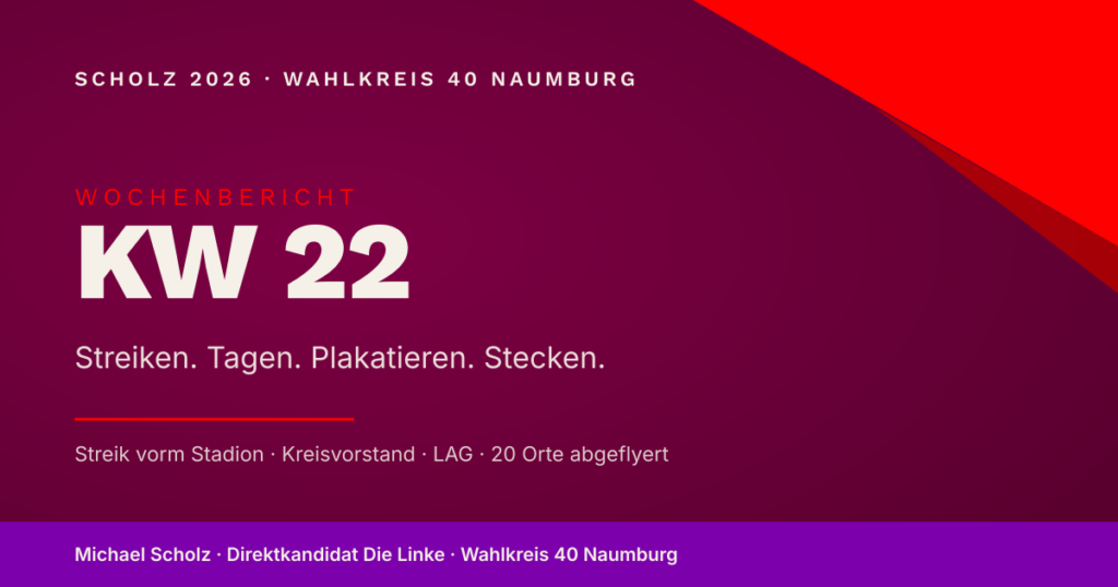 Beitragsbild zum Wochenbericht KW 22 in den Markenfarben Burgund und Rot. Großer Schriftzug „KW 22", darunter die vier Modi „Streiken. Tagen. Plakatieren. Stecken." und die Auflistung „Streik vorm Stadion, Kreisvorstand, LAG, 20 Orte abgeflyert"